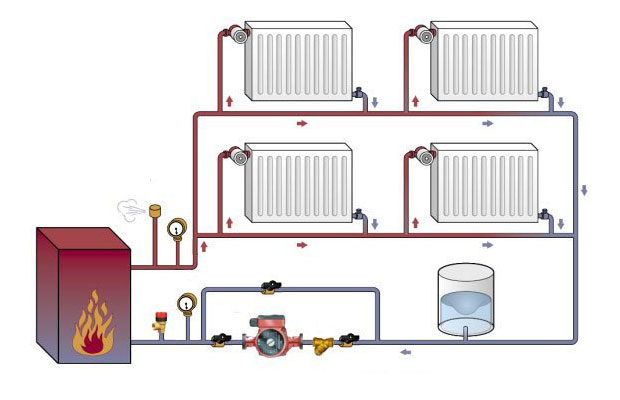 Схема однотрубной системы отопления
