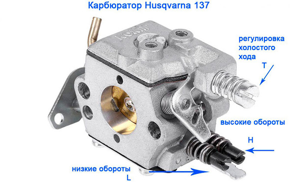 Подготовка к настройке карбюратора