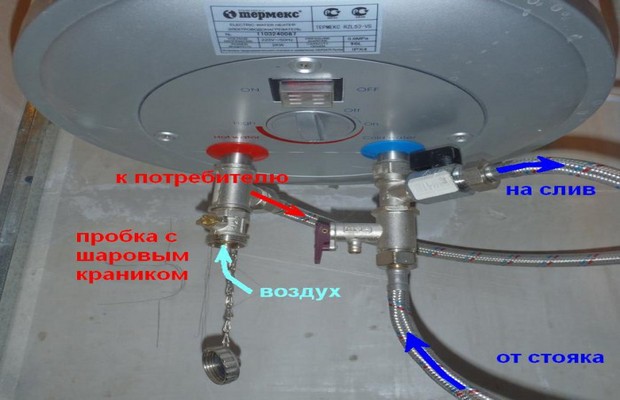 Схема подключения